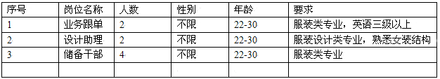 嘉興冠譽(yù)時(shí)裝有限公司